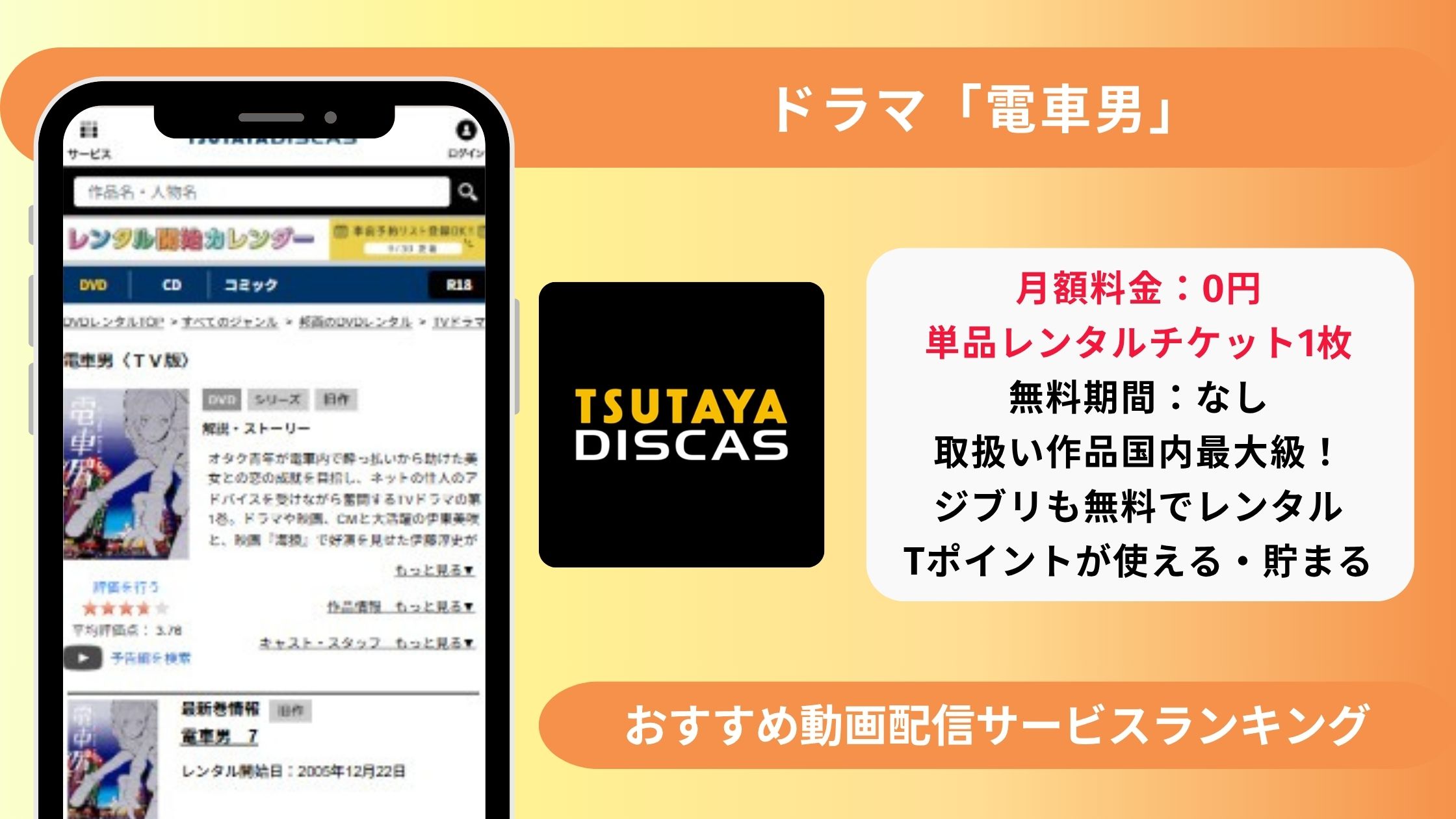電車男 アイキャッチ画像