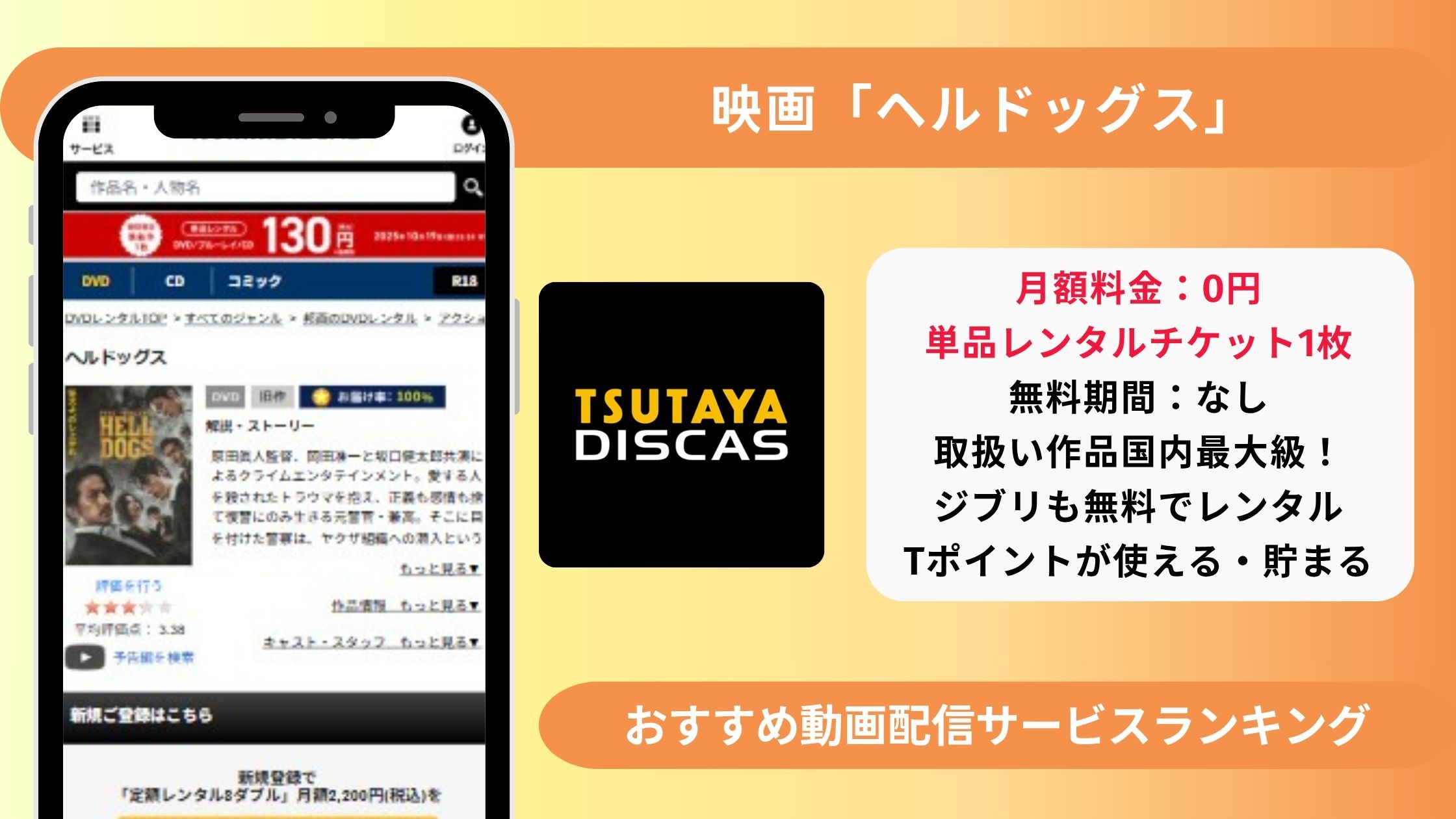 映画ヘルドッグス アイキャッチ画像