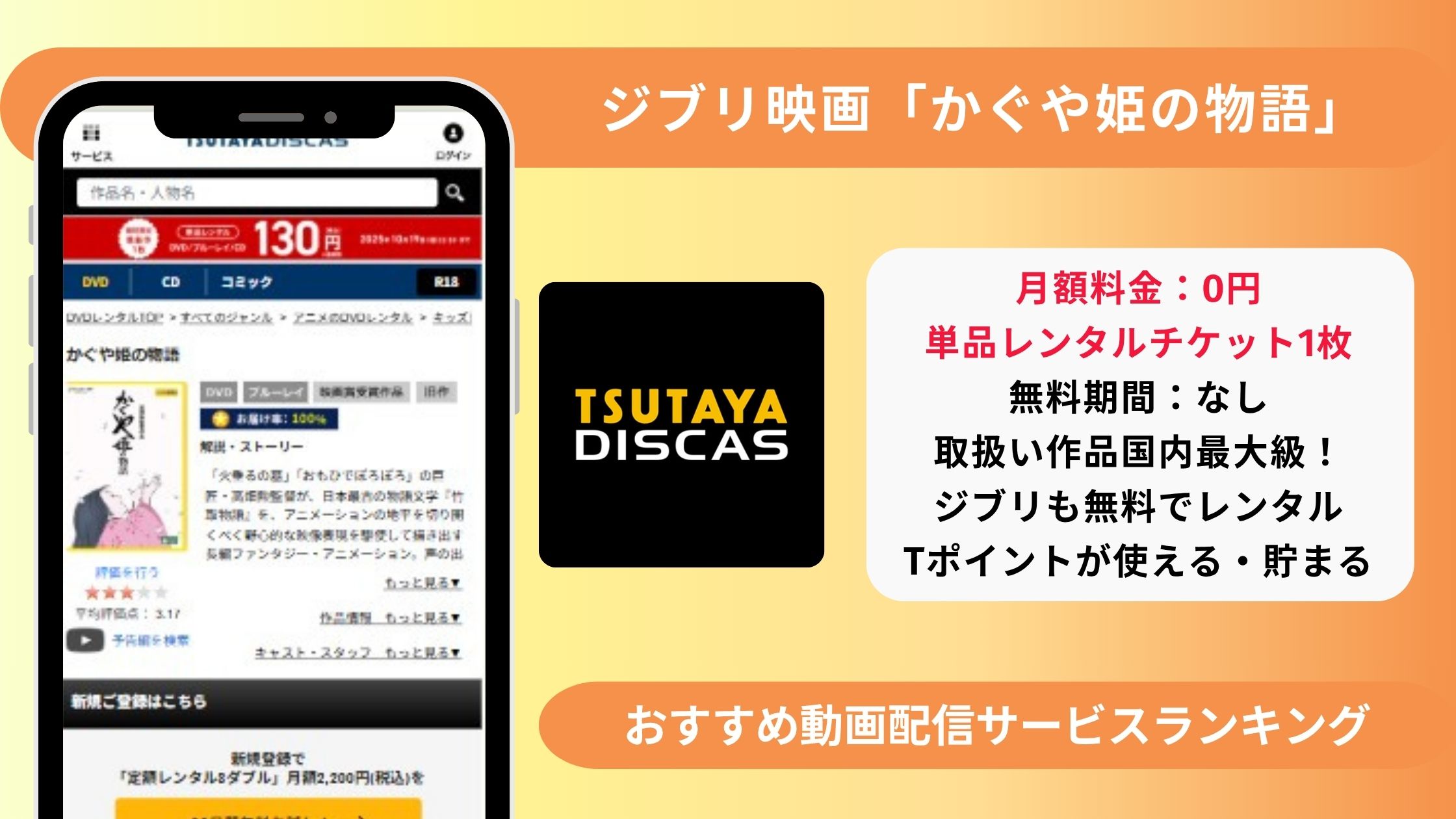 かぐや姫の物語 アイキャッチ画像