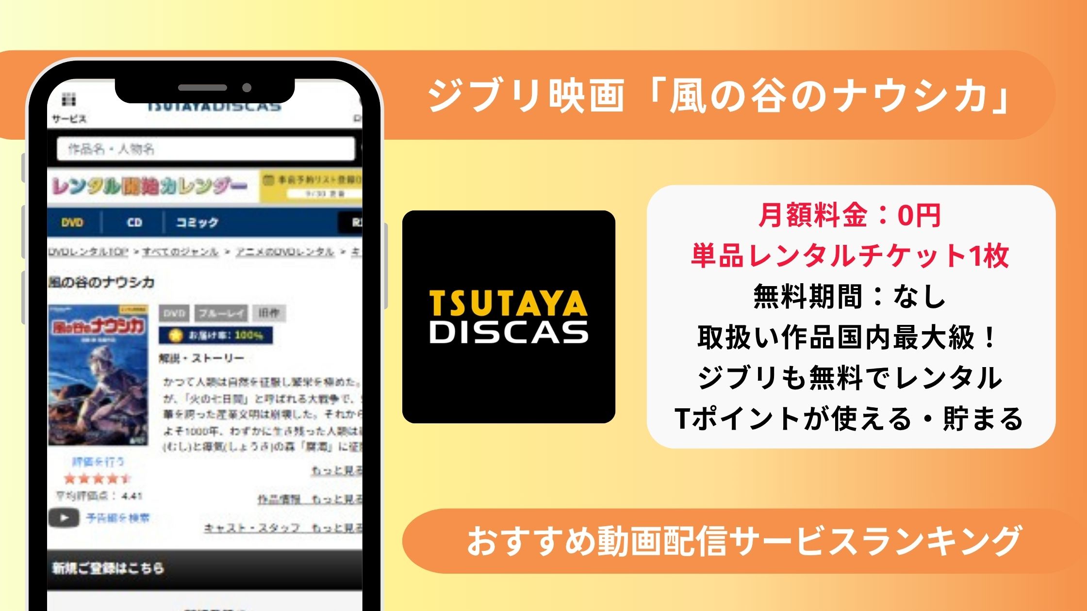 風の谷のナウシカ　アイキャッチ画像