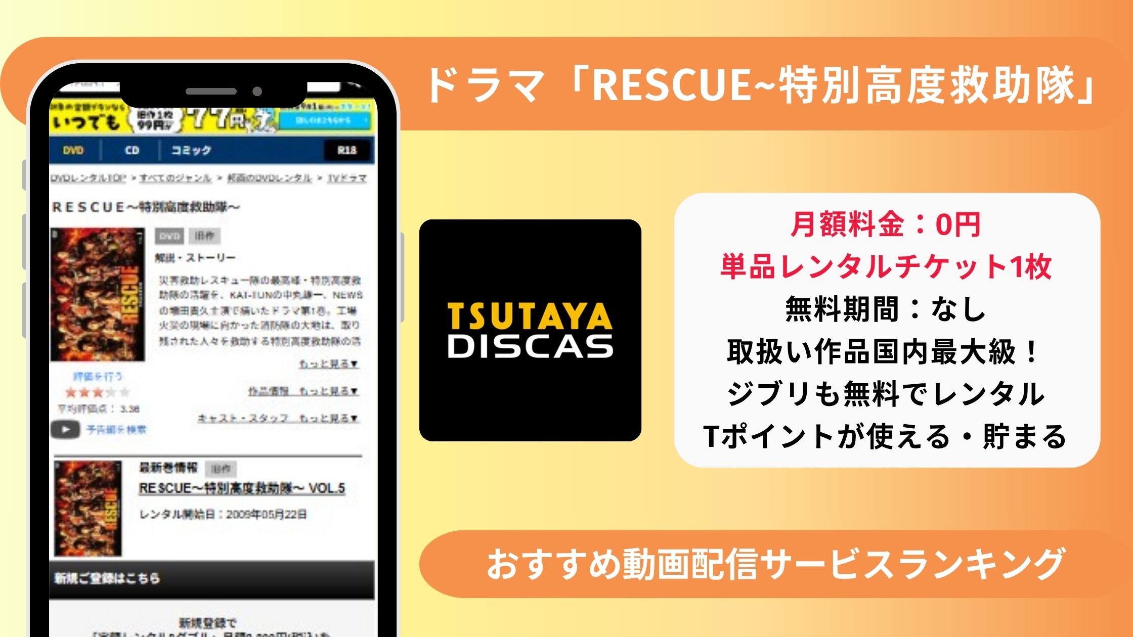 ドラマ「RESCUE特別高度救助隊」アイキャッチ画像
