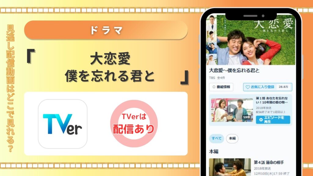 ドラマ「大恋愛~僕を忘れる君と」TVer