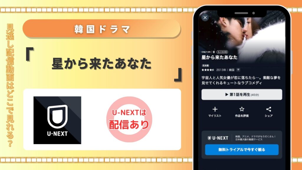 U-NEXT 韓国ドラマ 星から来たあなた