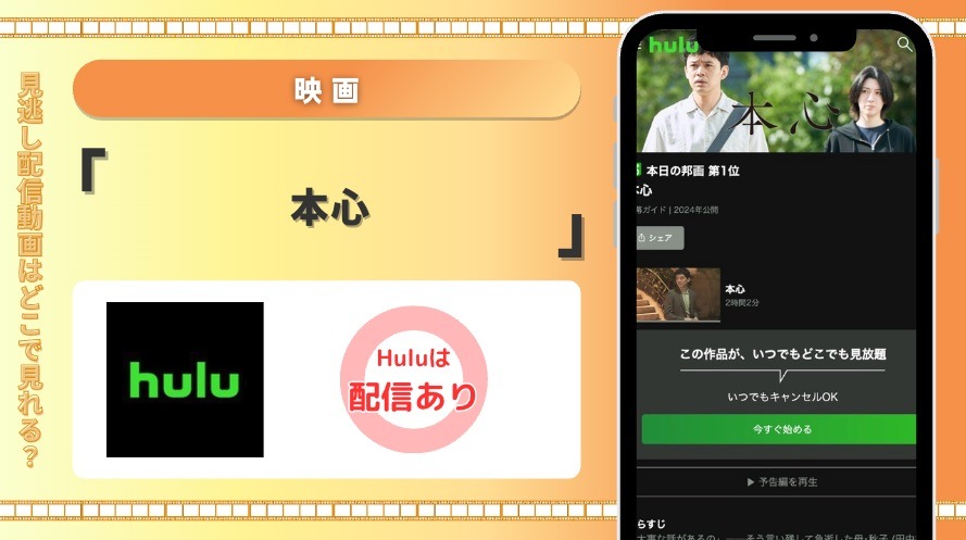 Hulu 映画 本心 見放題