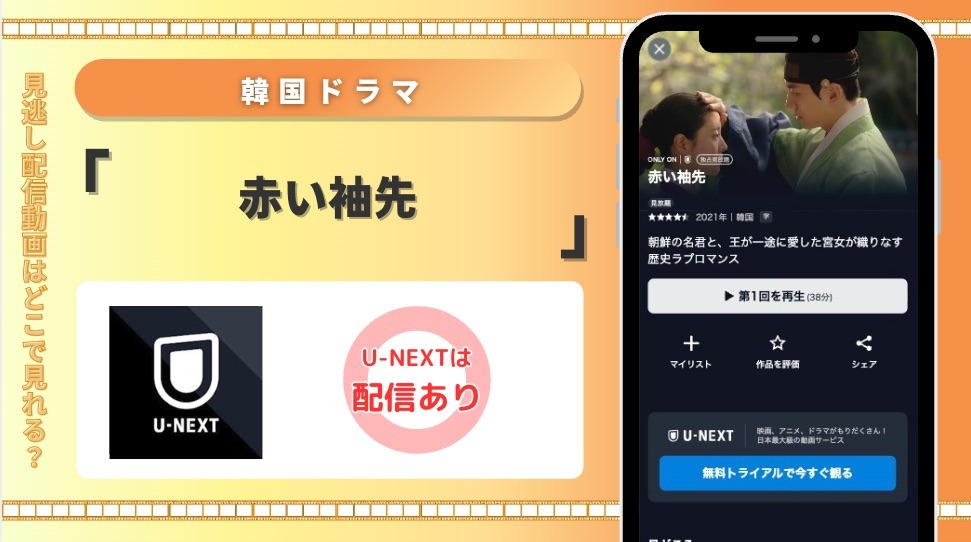 U-NEXT 韓国ドラマ 赤い袖先 見放題