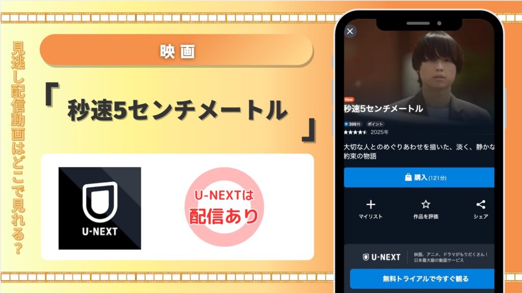 U-NEXT 映画 見放題配信