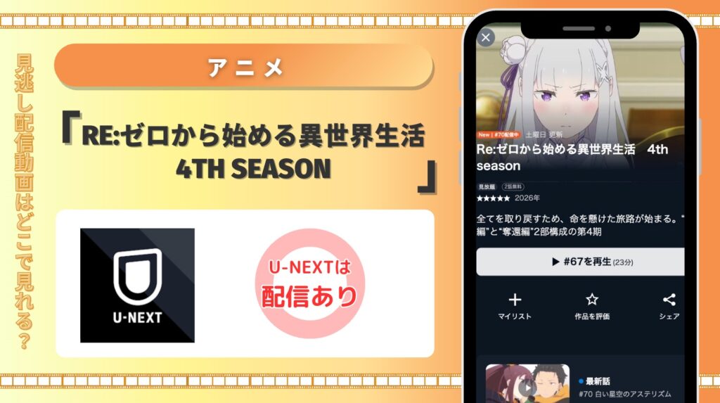 U-NEXT アニメ Re:ゼロから始める異世界生活　4th season 見放題配信
