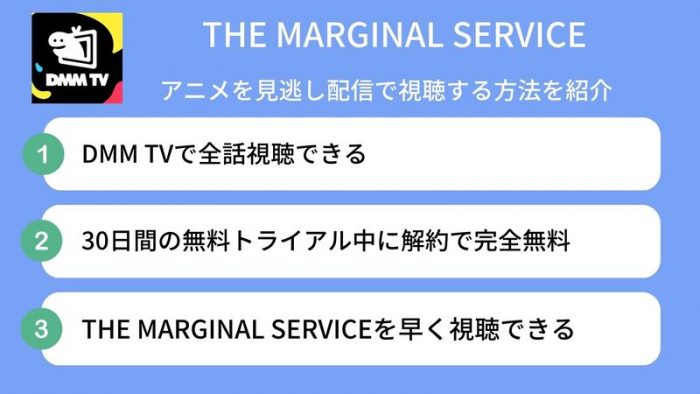 THE MARGINAL SERVICE　配信
