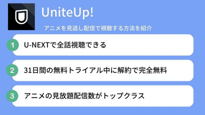UniteUp! 配信